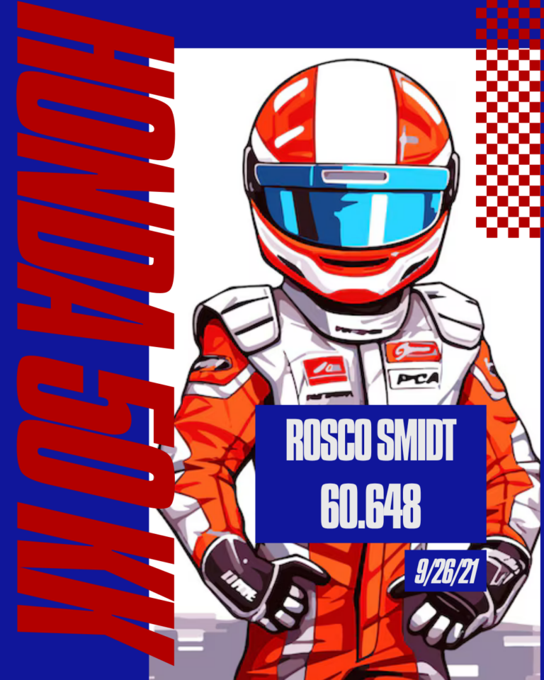 Honda 50 KK Track Record. Rosco Smidt 60.648