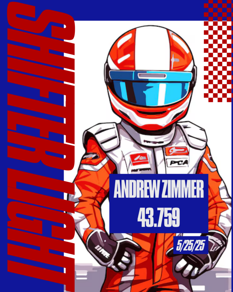 Shifter Light Track Record. Andrew Zimmer 43.759